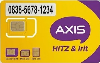 Axis